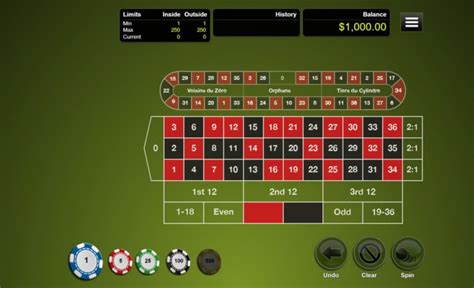 roulette best odds|Roulette Odds and Payouts Explained 2.